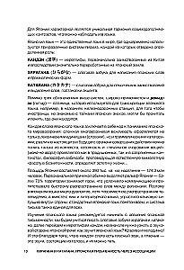 Hiragana und Katakana für Anfänger. Japanische Schrift durch Assoziationen