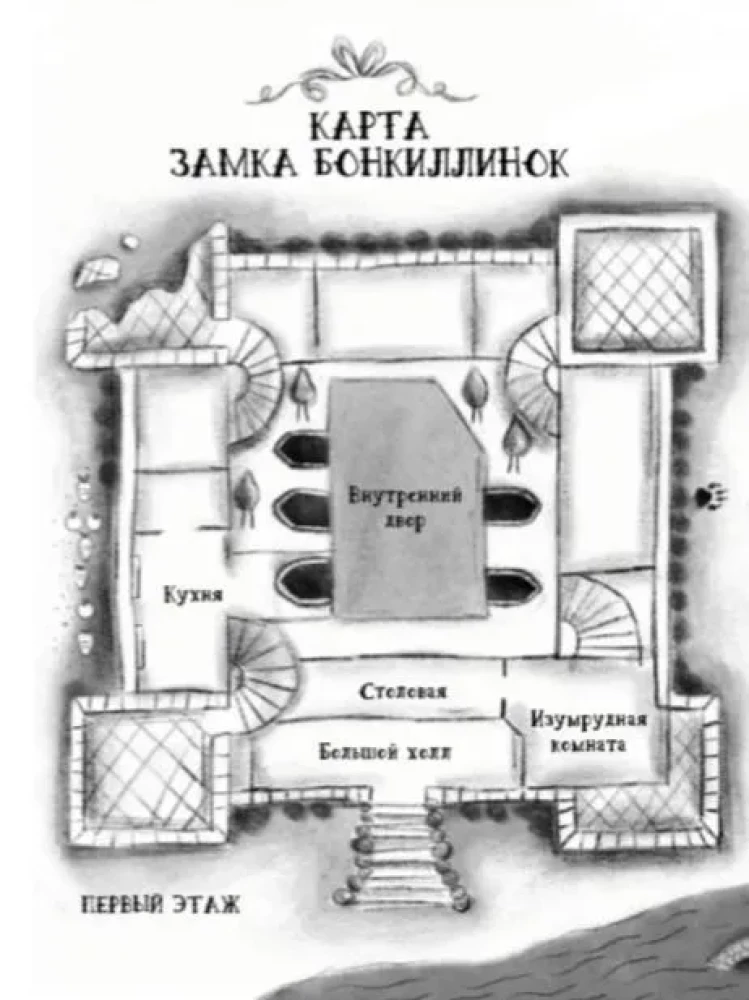 Monster Guide by Miss Mary-Kate Martin: The Beast of Bonkillinock