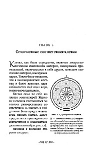 Secrets of Birth, Love, and Death. Occultism for Beginners