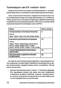 Lawyers and Neural Networks. A Guide to Action