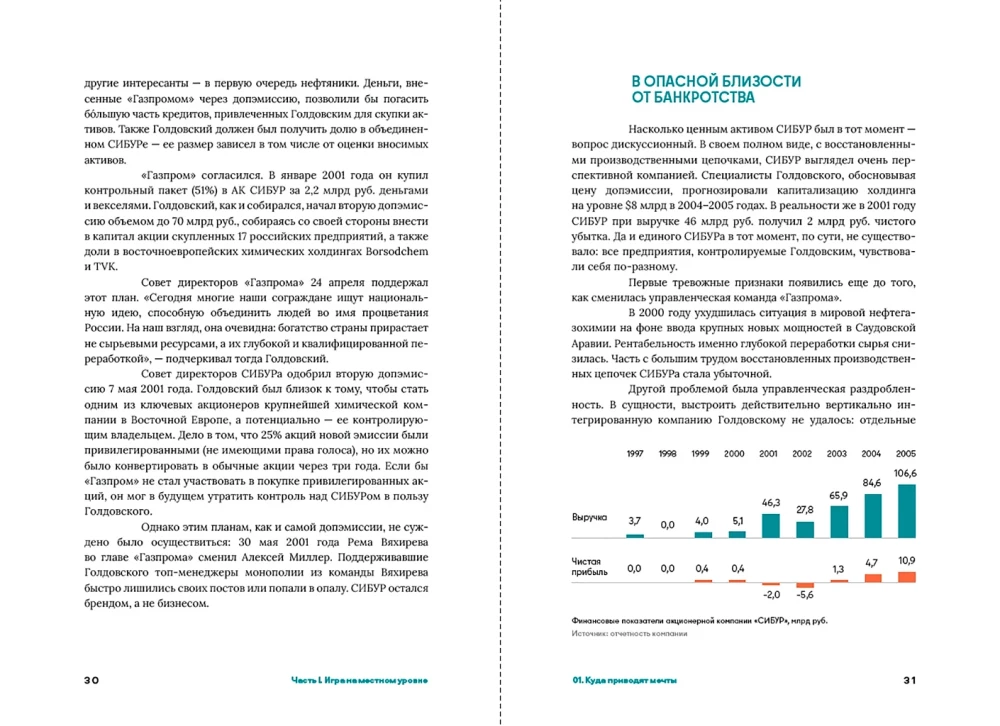 Nerves, Money, Polymers. The History of the Transformation of Molecules and People