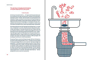 Zero waste in practice: How to stop being a source of waste