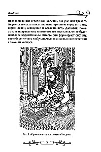 Astroloģija ajūrvēdā