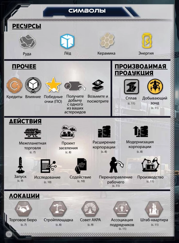 Gra planszowa - Ceres