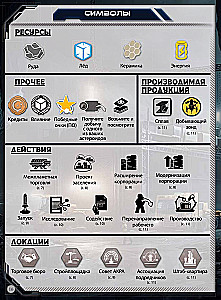 Gra planszowa - Ceres