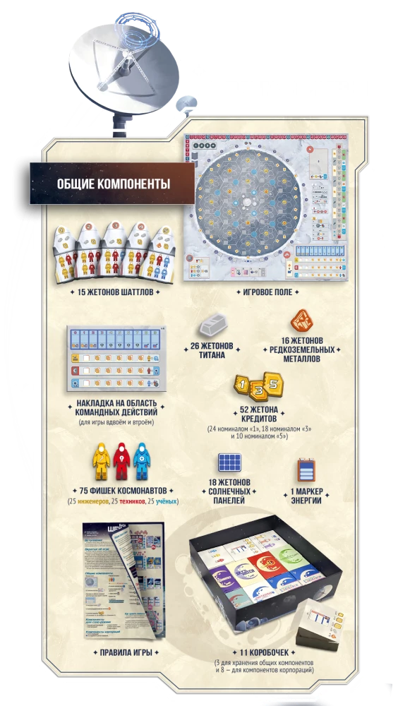 Gra planszowa - Baza Shackleton. Podróż na Księżyc