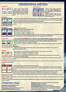 Gra planszowa - Baza Shackleton. Podróż na Księżyc