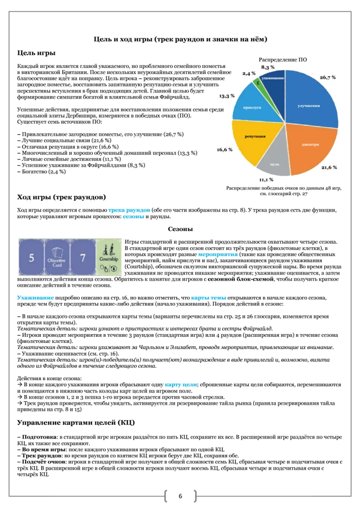 Gra planszowa - Oczarowanie