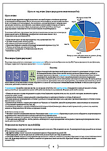 Gra planszowa - Oczarowanie