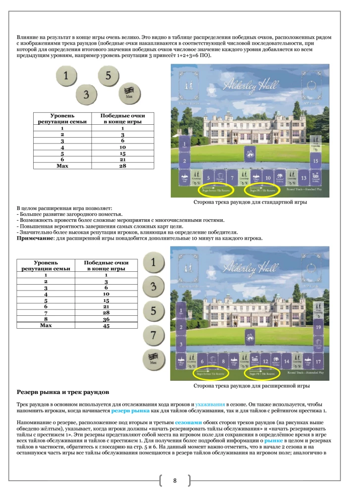 Gra planszowa - Oczarowanie