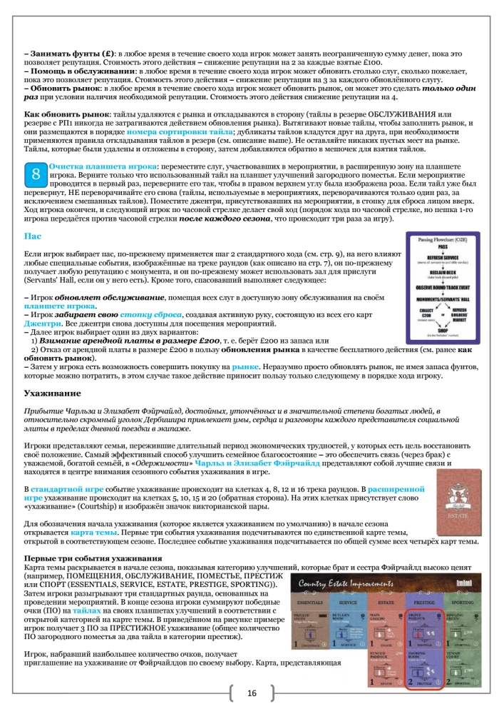 Gra planszowa - Oczarowanie