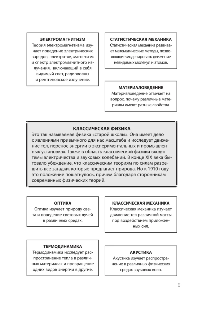 Взламывая физику