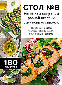 Table No. 8. Menu for Obesity of Various Degrees