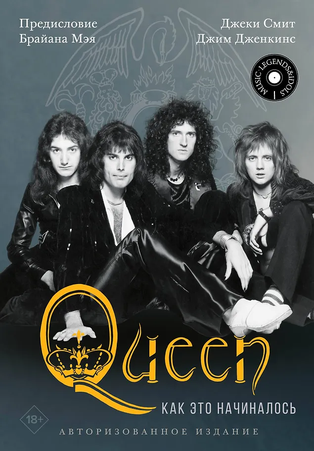 Queen: wie es begann