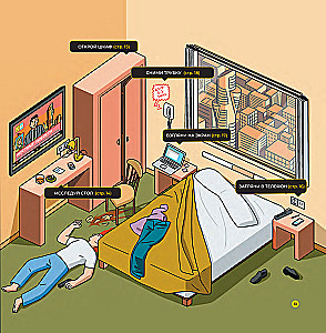 Преступления в картинках. Убийство или самоубийство?