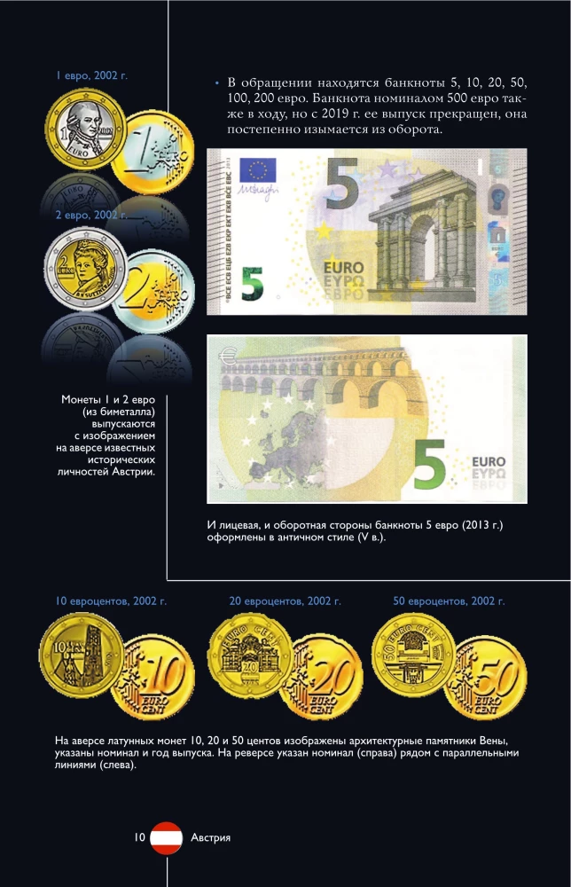 Geld. Illustrierter Leitfaden