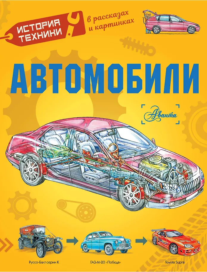Automobile