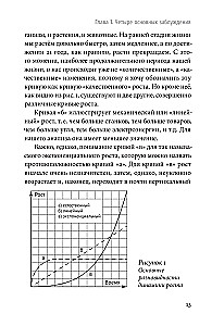 Деньги без процентов и инфляции