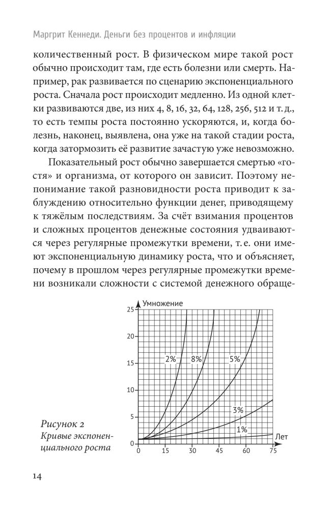 Деньги без процентов и инфляции
