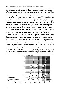 Деньги без процентов и инфляции