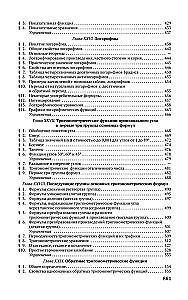 Elementary Algebra. A Guide for Self-Education