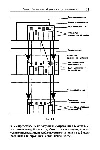 Psychonetik 2.0. Grundlagen der postinformationalen Technologien