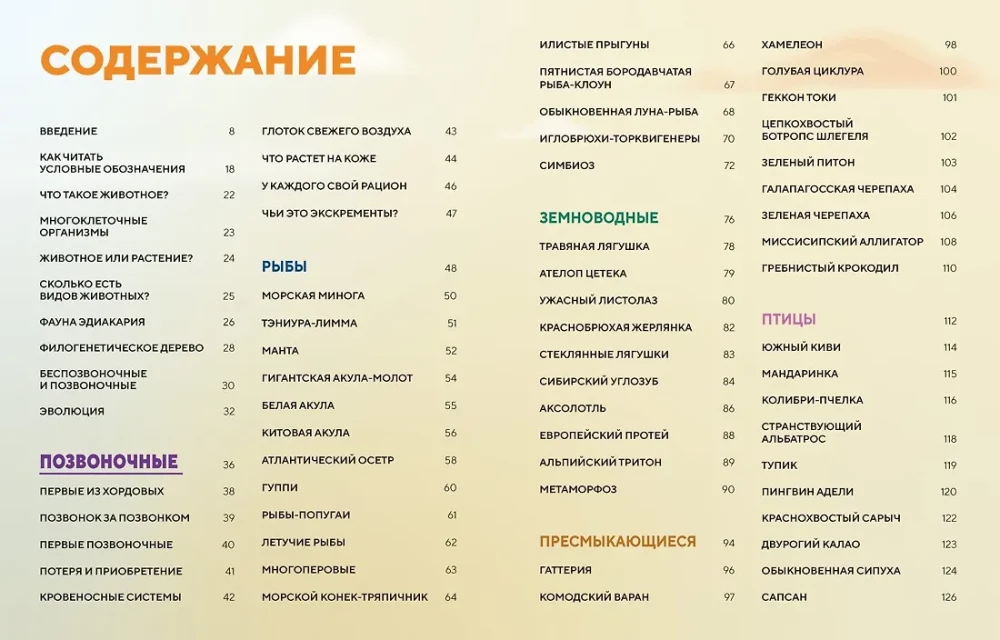 Огромная энциклопедия животных мира