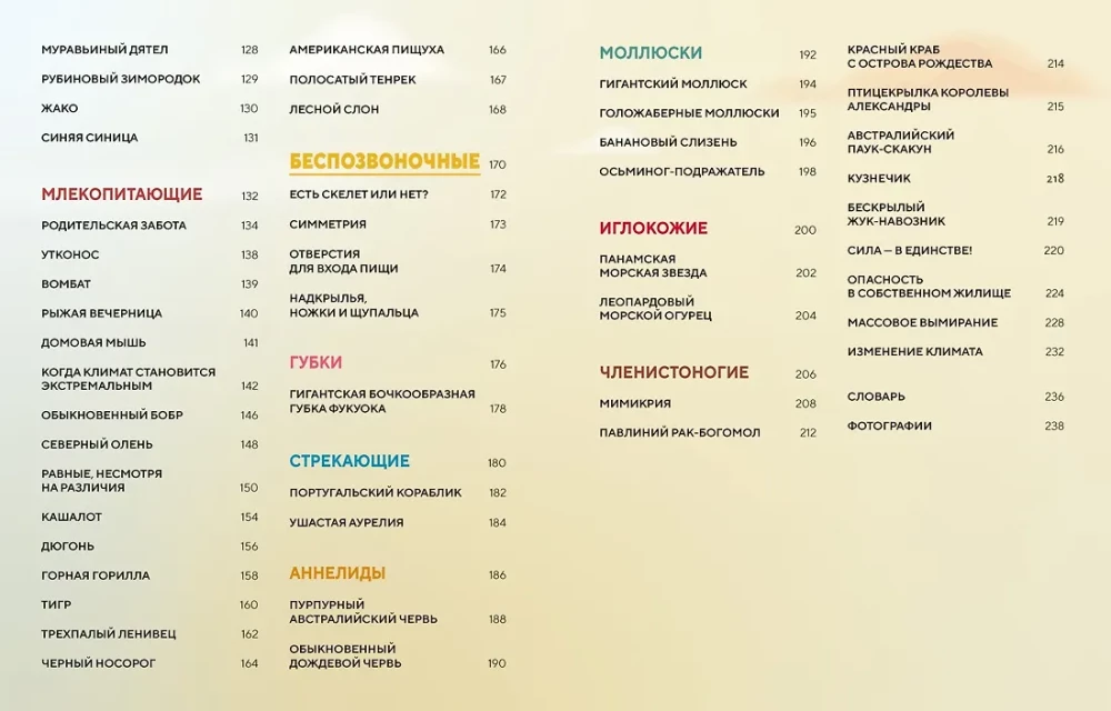 Огромная энциклопедия животных мира