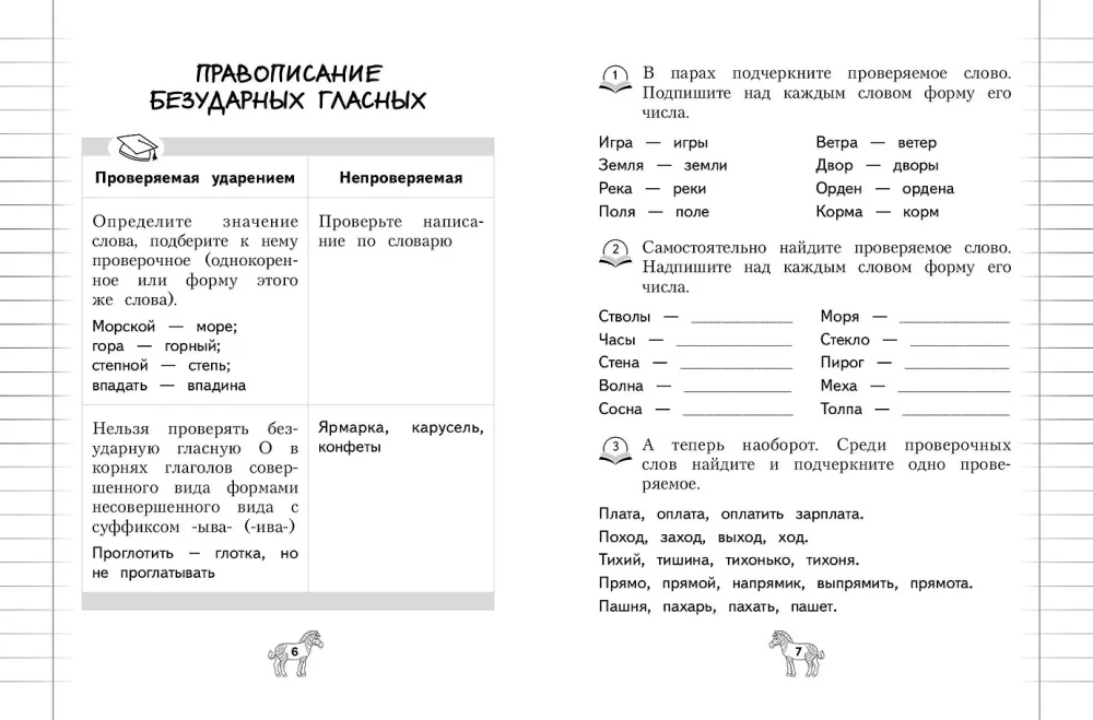 Орфография. 1-4 классы