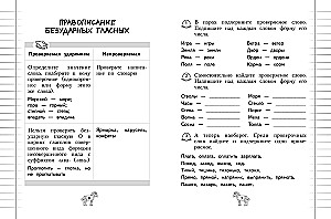 Орфография. 1-4 классы