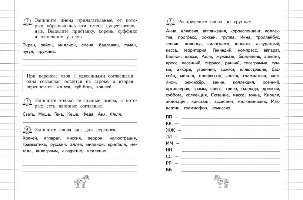 Орфография. 1-4 классы