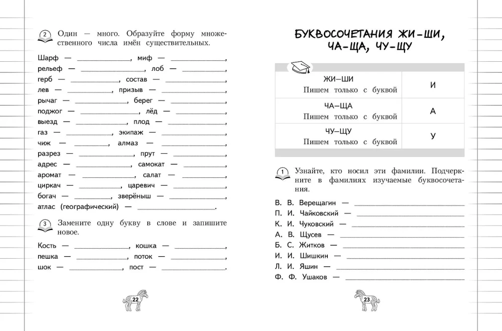 Орфография. 1-4 классы