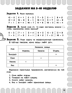 Комбинированные летние задания. 1 класс. Математика. Русский язык. Чтение. Окружающий мир