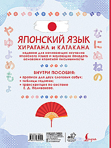 Język japoński. Hiragana i katakana