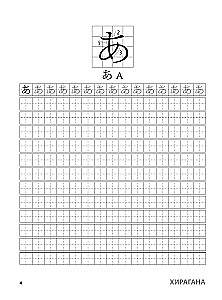Język japoński. Hiragana i katakana