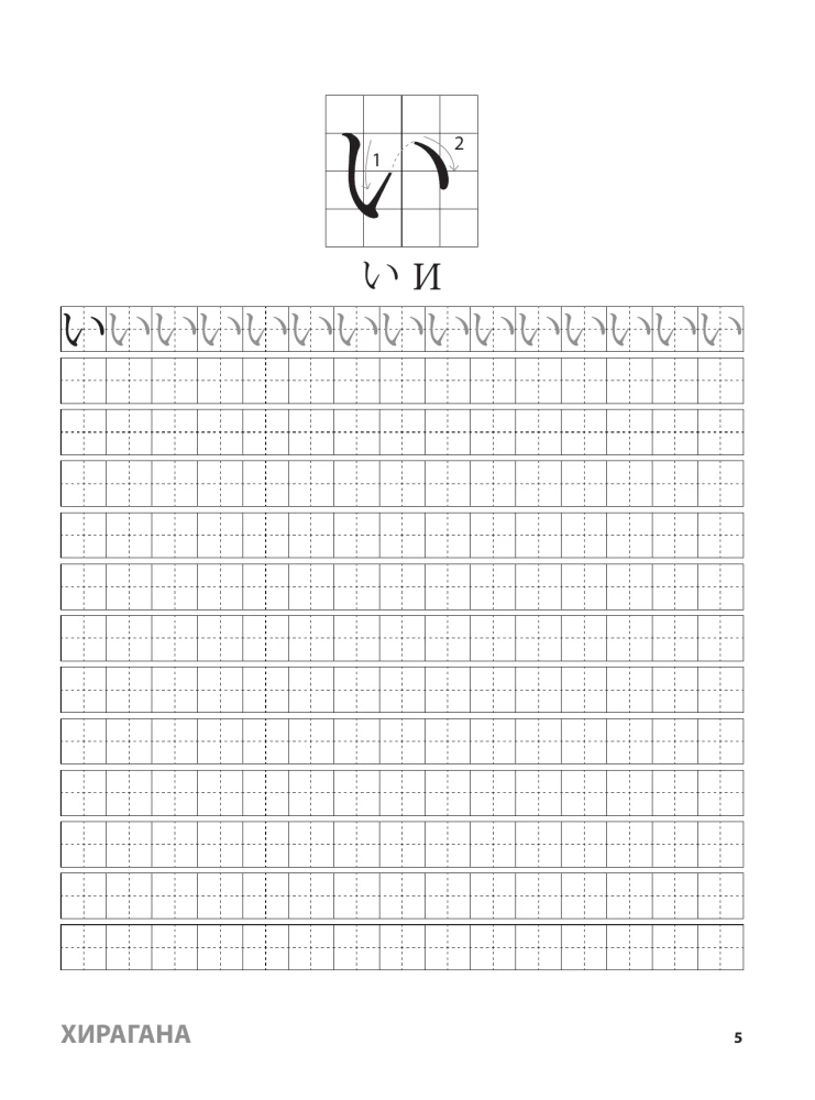 Język japoński. Hiragana i katakana