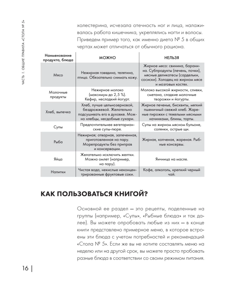 Энциклопедия блюд. Стол №5