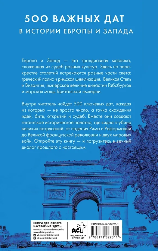 500 важных дат в истории Европы и Запада