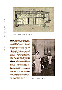 Income Houses Through the Eyes of an Architect. History, Decor, and Arrangement of Antique Interiors