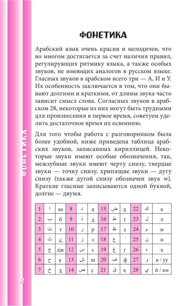 Арабский разговорник