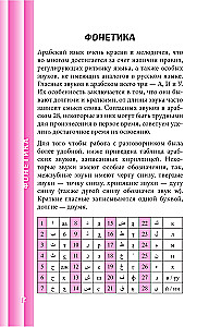 Арабский разговорник