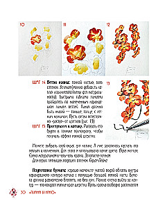 Japanische Aquarell. Die Kunst der Leichtigkeit