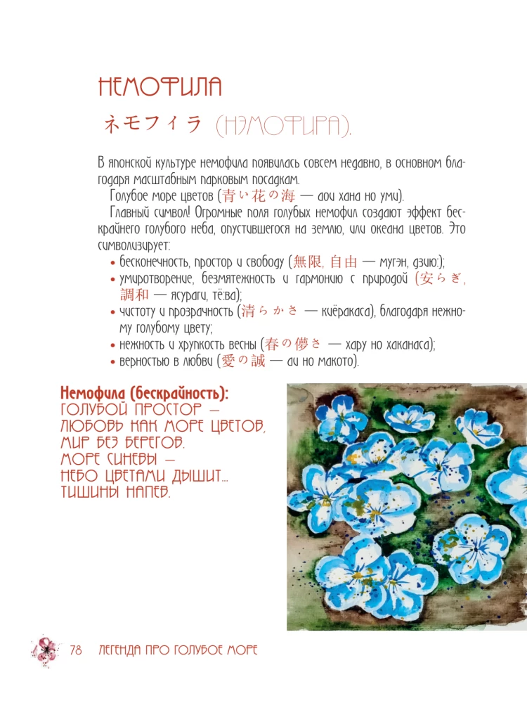Japanische Aquarell. Die Kunst der Leichtigkeit
