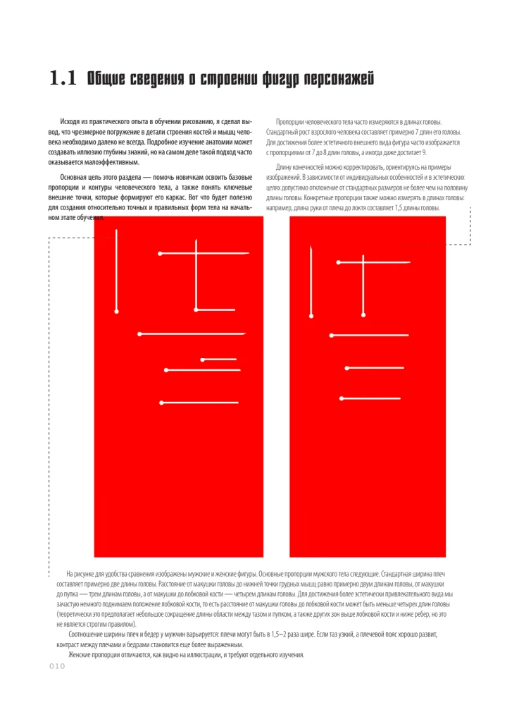 Isikute disaini alused. Täielik juhend kangelase kontseptsioonikunsti loomiseks fantaasiast realismi