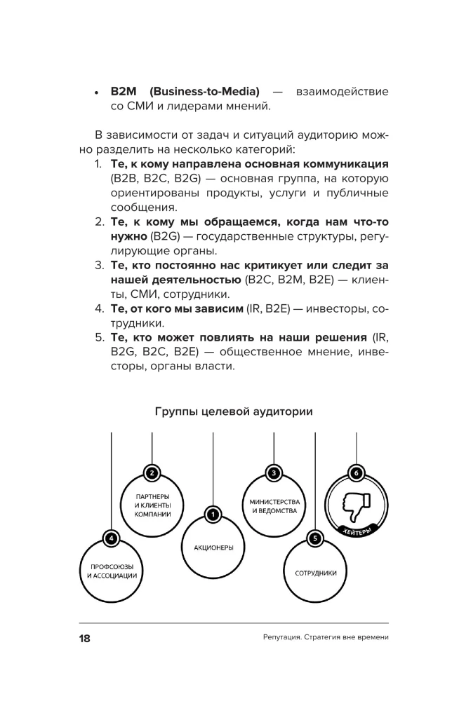 Управление репутацией. Стратегия вне времени в эпоху интернета и искусственного интеллекта