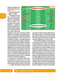 Football. The Coach Book
