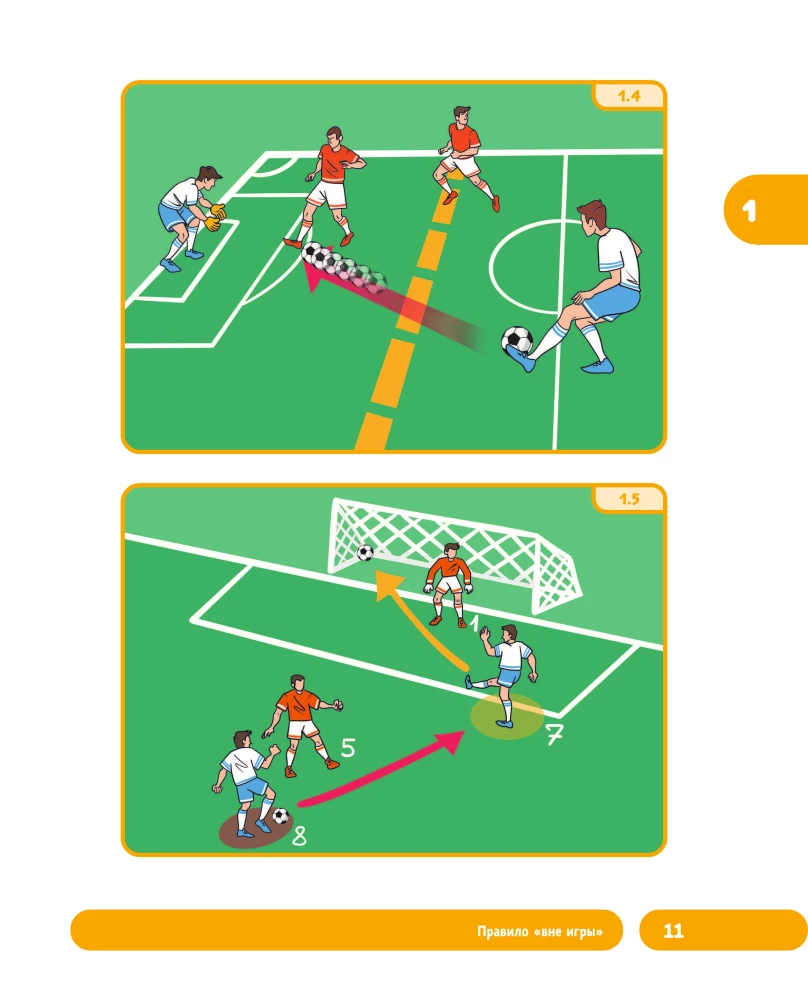 Football. The Coach Book