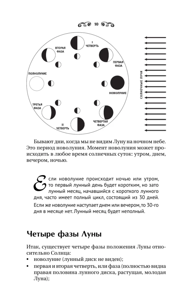 Лунный календарь на каждый день. Полная расшифровка. Практики, советы, предостережения.