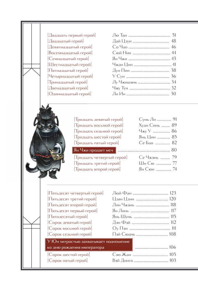 River Outs: 108 Cat Heroes