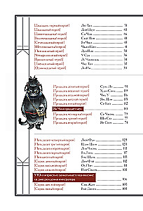 River Outs: 108 Cat Heroes